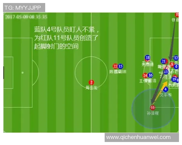 赛后复盘：上海足球队 vs 西安足球队的实力