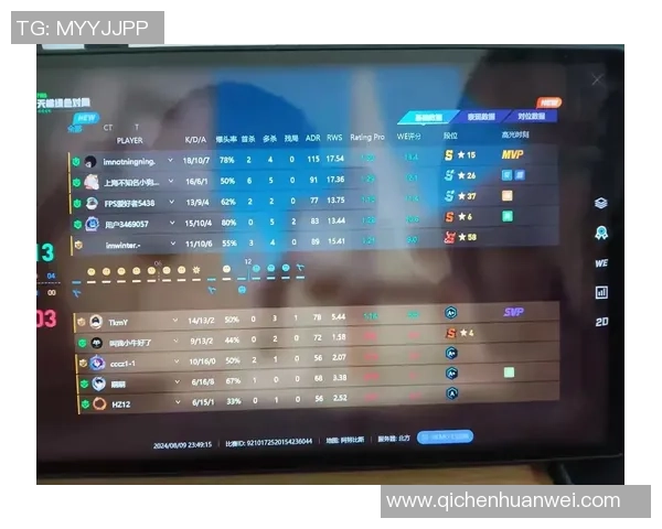 2026CS_GO技术排行榜：WE位居第9名