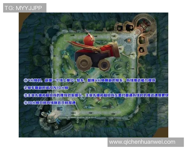 王者荣耀战术：IG的防守体系