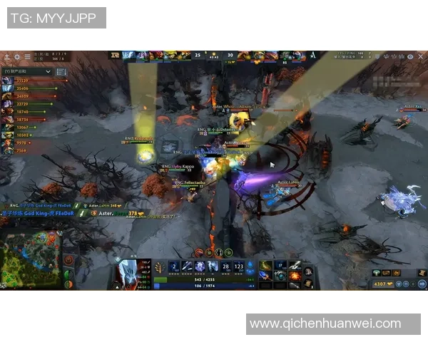 DOTA2专题：聚焦RNG的战术