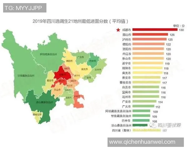 独家分析：成都排球队的团队协作对比